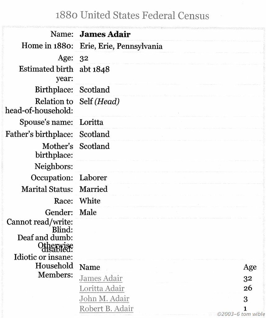 1880census