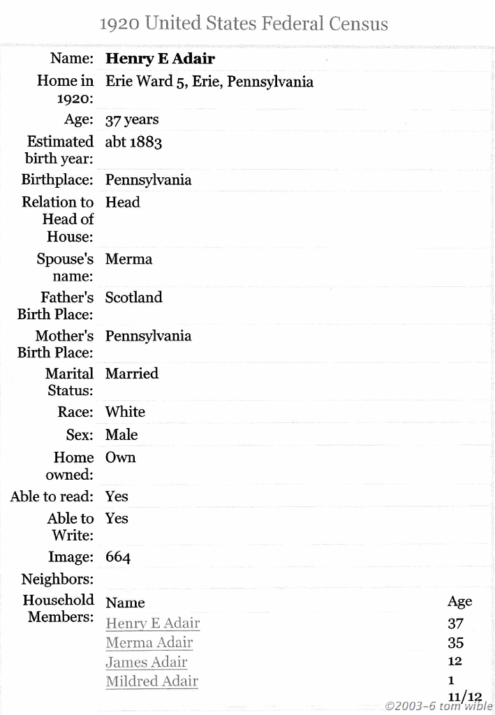 1920census